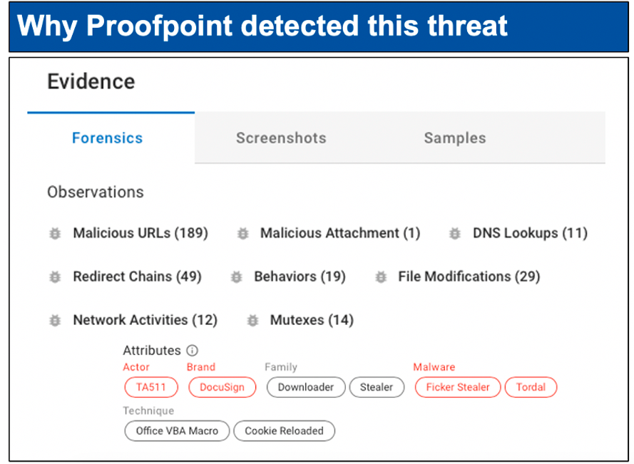 Proofpoint offre une visibilité précise sur les attaques centrées sur les personnes
