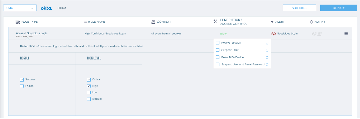 CASB detection and remediation rules 