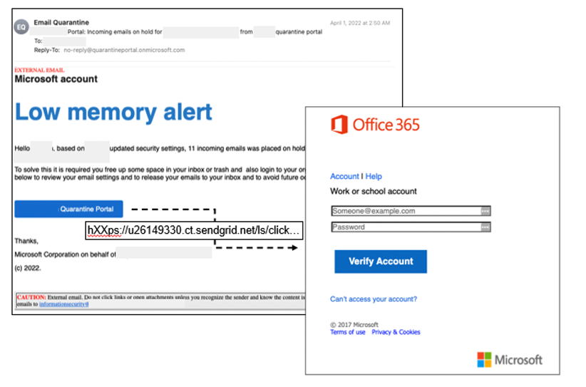 Credential Theft Attack Missed by Microsoft Imitating the Brand