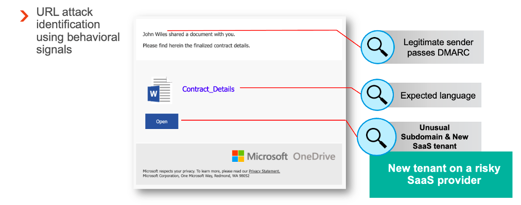 URL Attack Identification Using Behavioral Signals