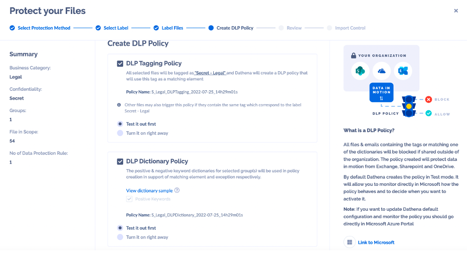 DLP Policies Dashboard