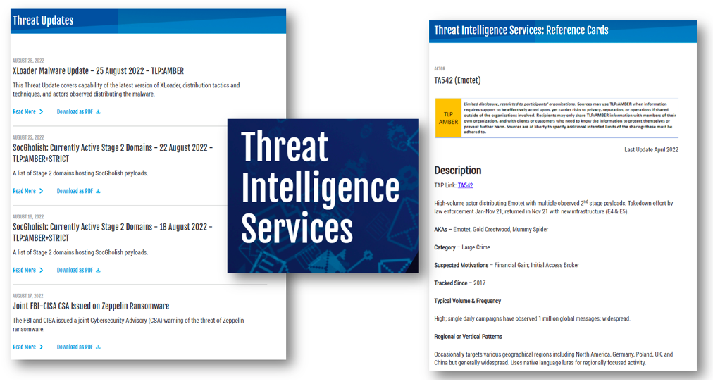 Threat Intel Services 