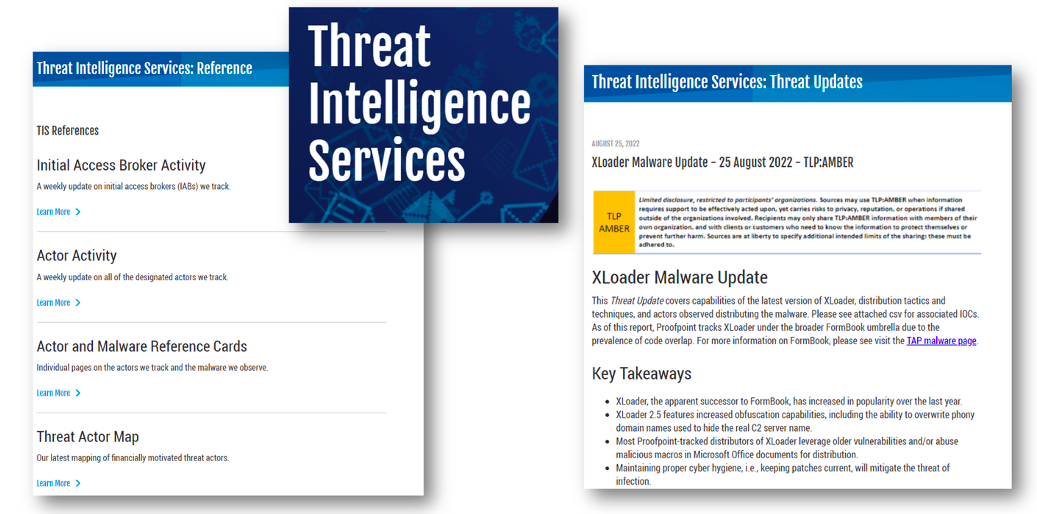 Threat Intel Services 