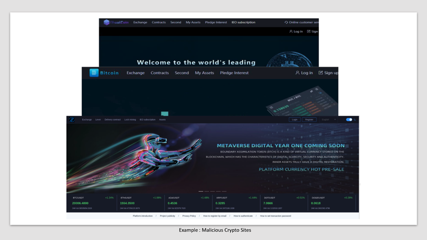 Malicous crypto sites