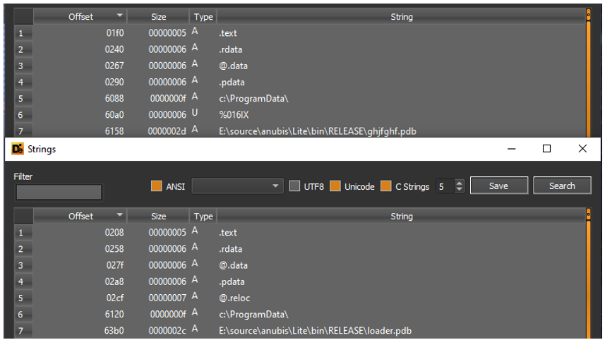 IcedID payload with “anubis” PDB path