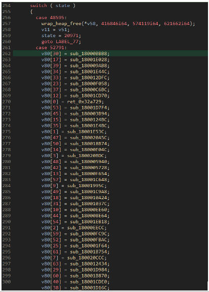 table containing the 64 callbacks