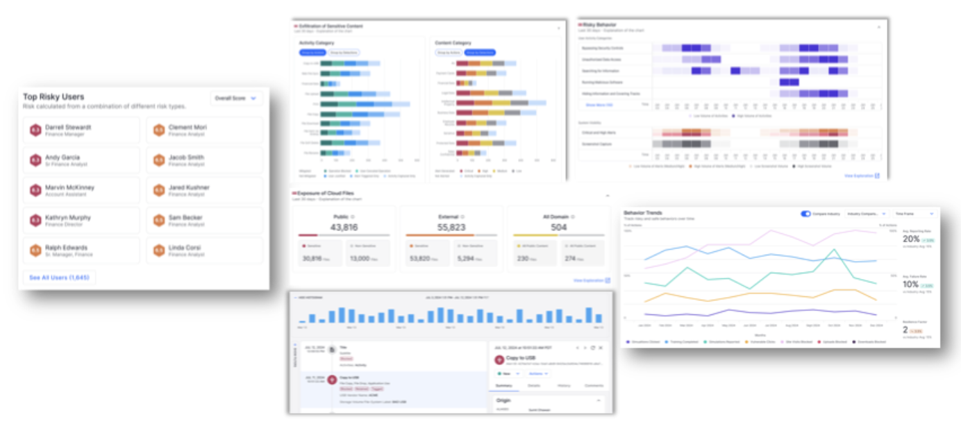 Introducing Human Risk Explorer | Proofpoint US