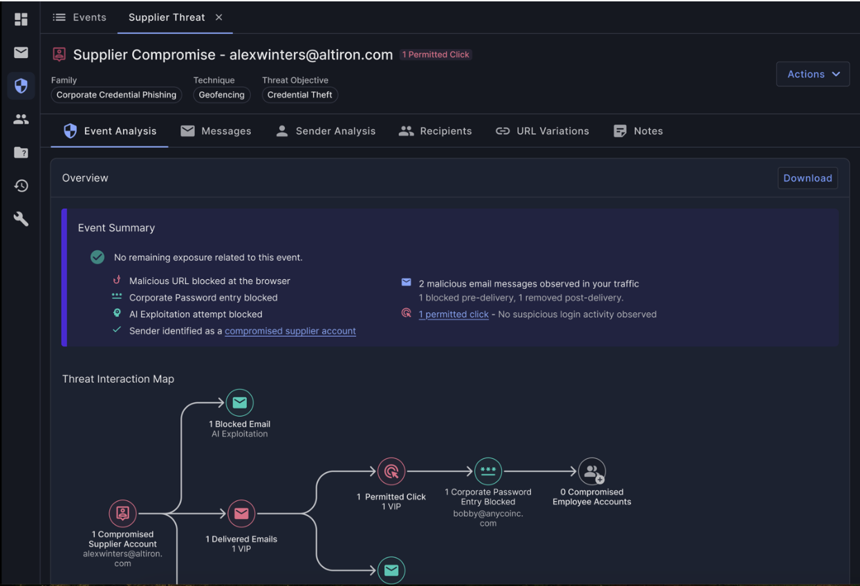 Threat Interaction Map accelerates threat response by visualizing interactions across multiple channels and groups. 