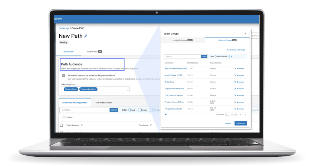 Figure 1. Adaptive Groups: Automated intervention for your high-risk users 