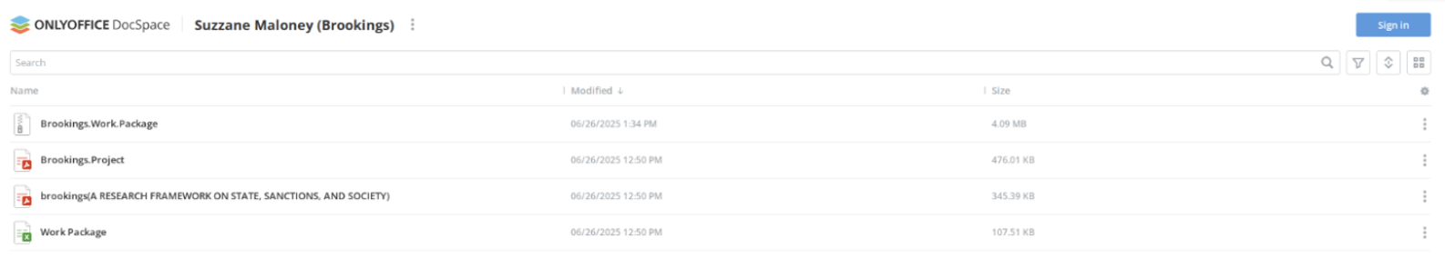 شکل ۸: فایل‌های میزبانی شده در thebesthomehealth[.]com