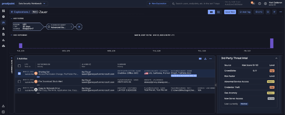Shared threat intelligences between Proofpoint and Crowdstrike enhance endpoint control and improve investigation of active ATO incidents.