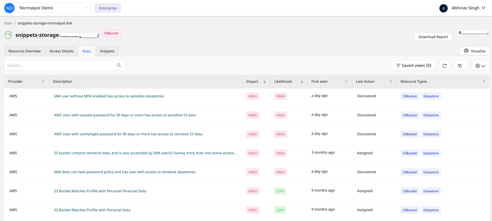 LastPass - Normalyze dashboard