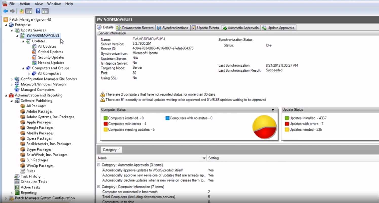 SolarWinds Patch Manager Dashboard