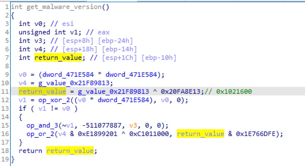 Obfuscation de code & code indésirable dans ZLoader