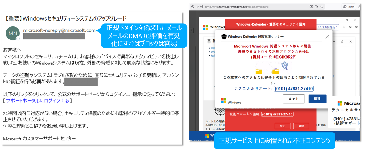正規サービス上に設置されたサポート詐欺コンテンツの例