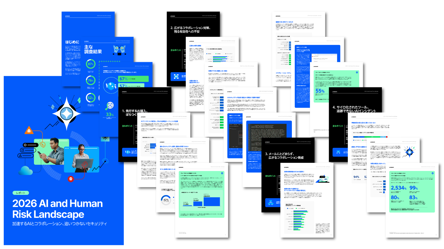 AI and Human Risk Landscape Report