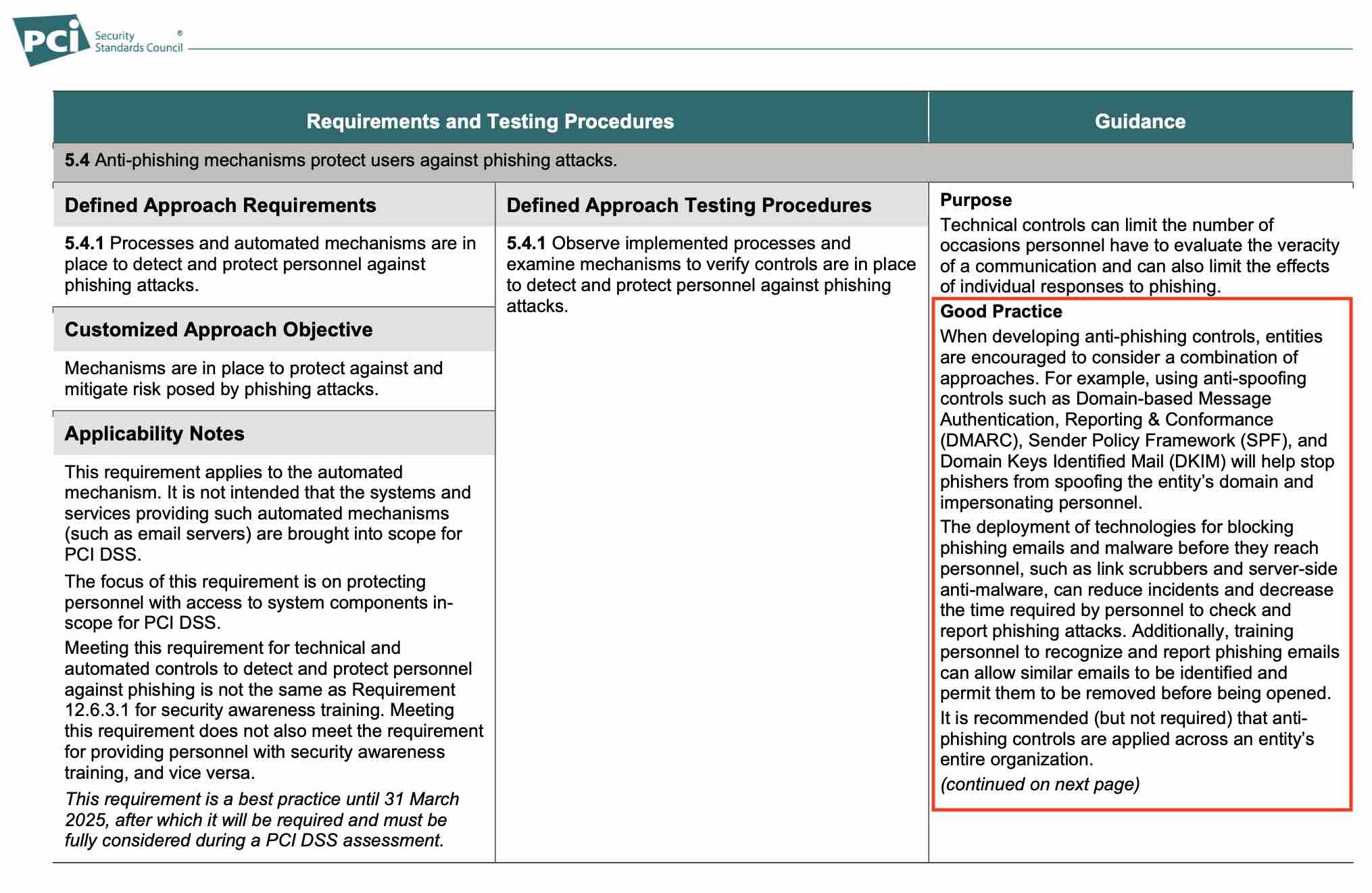 PCI Security Standards Council – Protect Payment Data with Industry-driven Security Standards, Training, and Programs