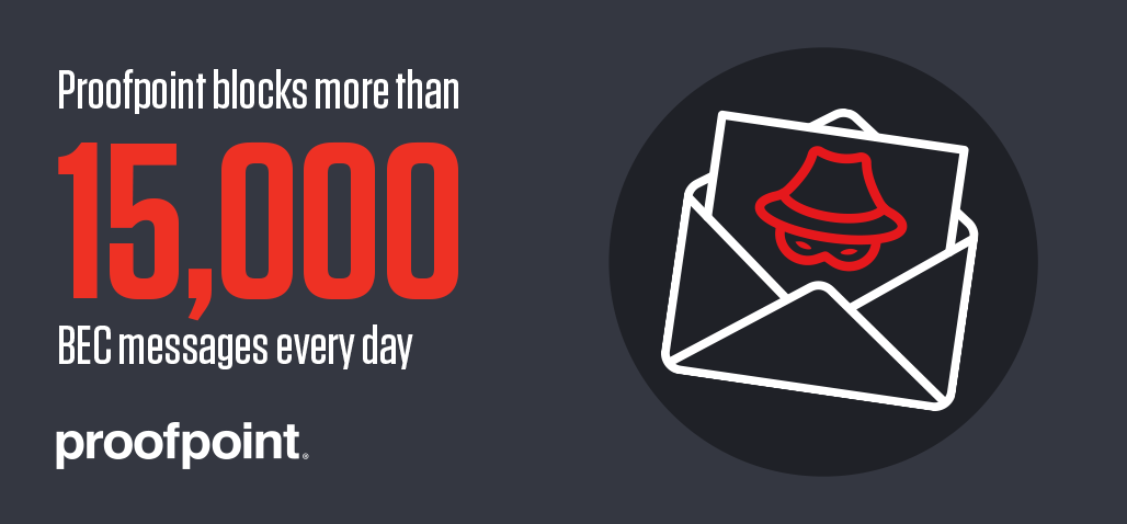 Infographie : Proofpoint bloque plus de 15 000 messages BEC chaque jour