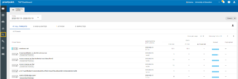 Proofpoint Targeted Attack Protection Dashboard