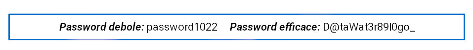password 