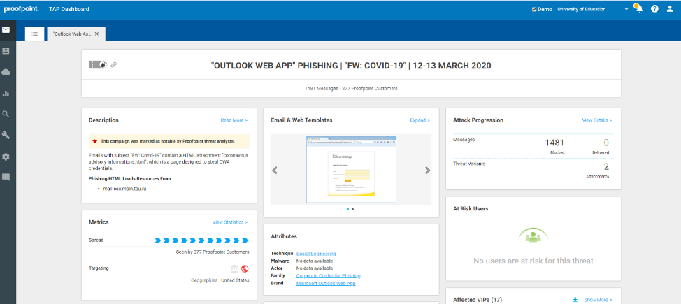 Proofpoint TAP Dashboard for Cybersecurity Visibility