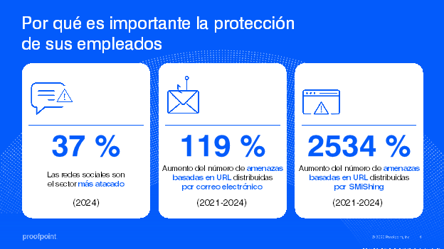 Los ciberdelincuentes son implacables, y su objetivo está claro: las personas.