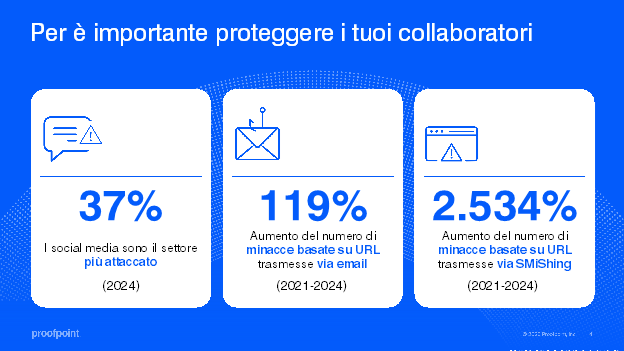 I criminali informatici sono implacabili e il loro obiettivo è chiaro: le persone.