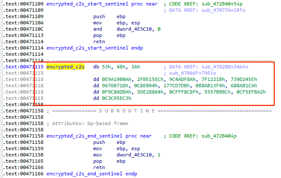 Encrypted C&Cs