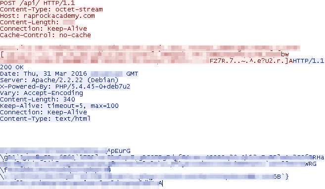 Content type octet stream