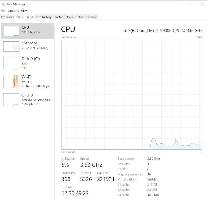 Ansicht des CPU-Verbrauchs im Task Manager mit geringem Verbrauch, der nicht auf Cryptojacking hindeutet