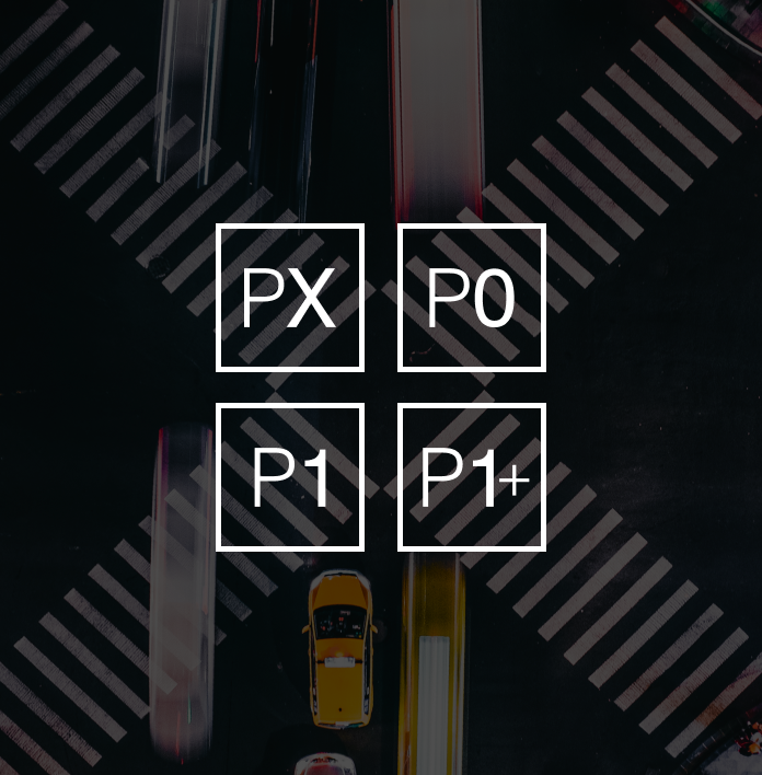 Solution Bundles