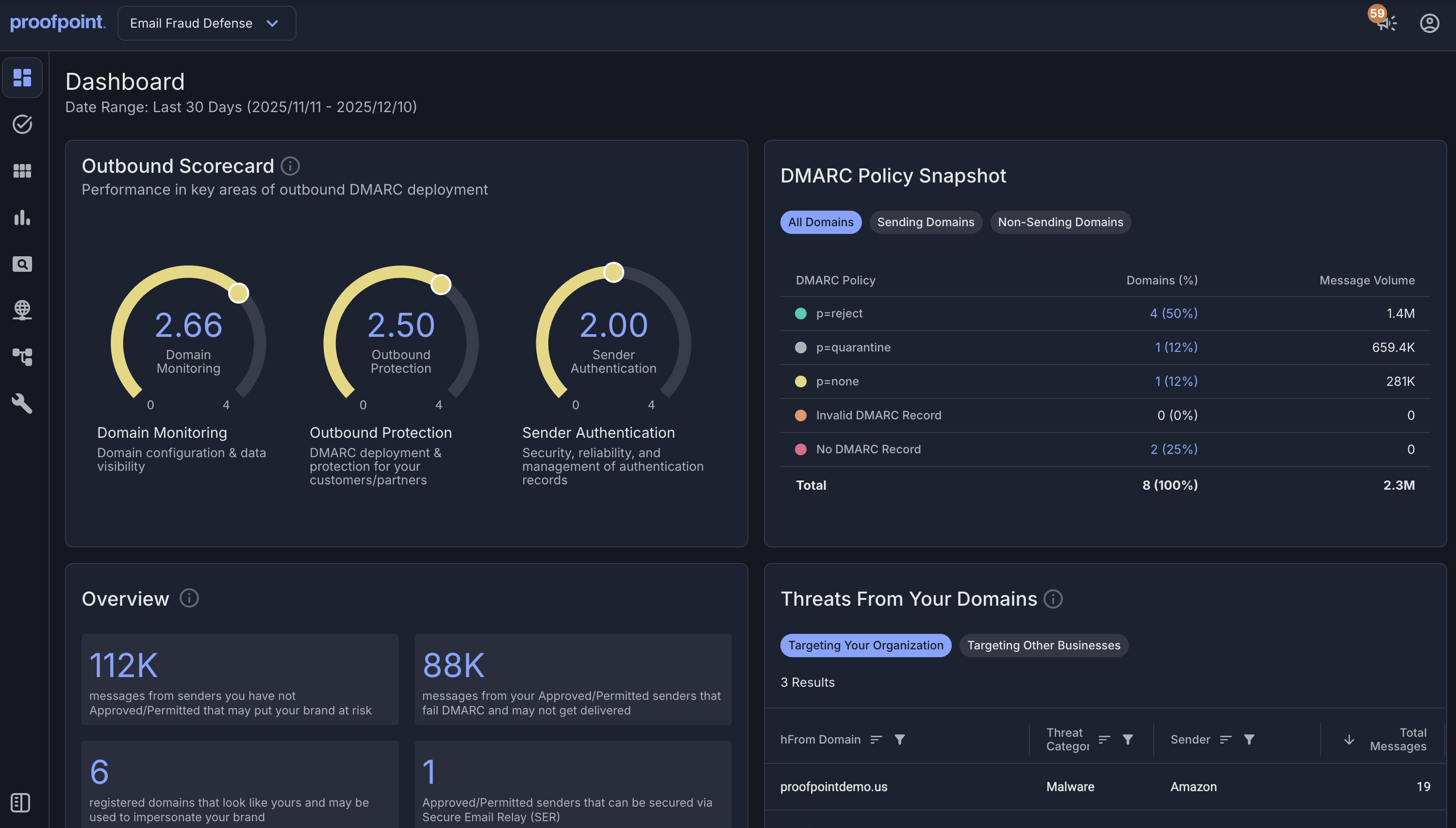 Impersonation protection