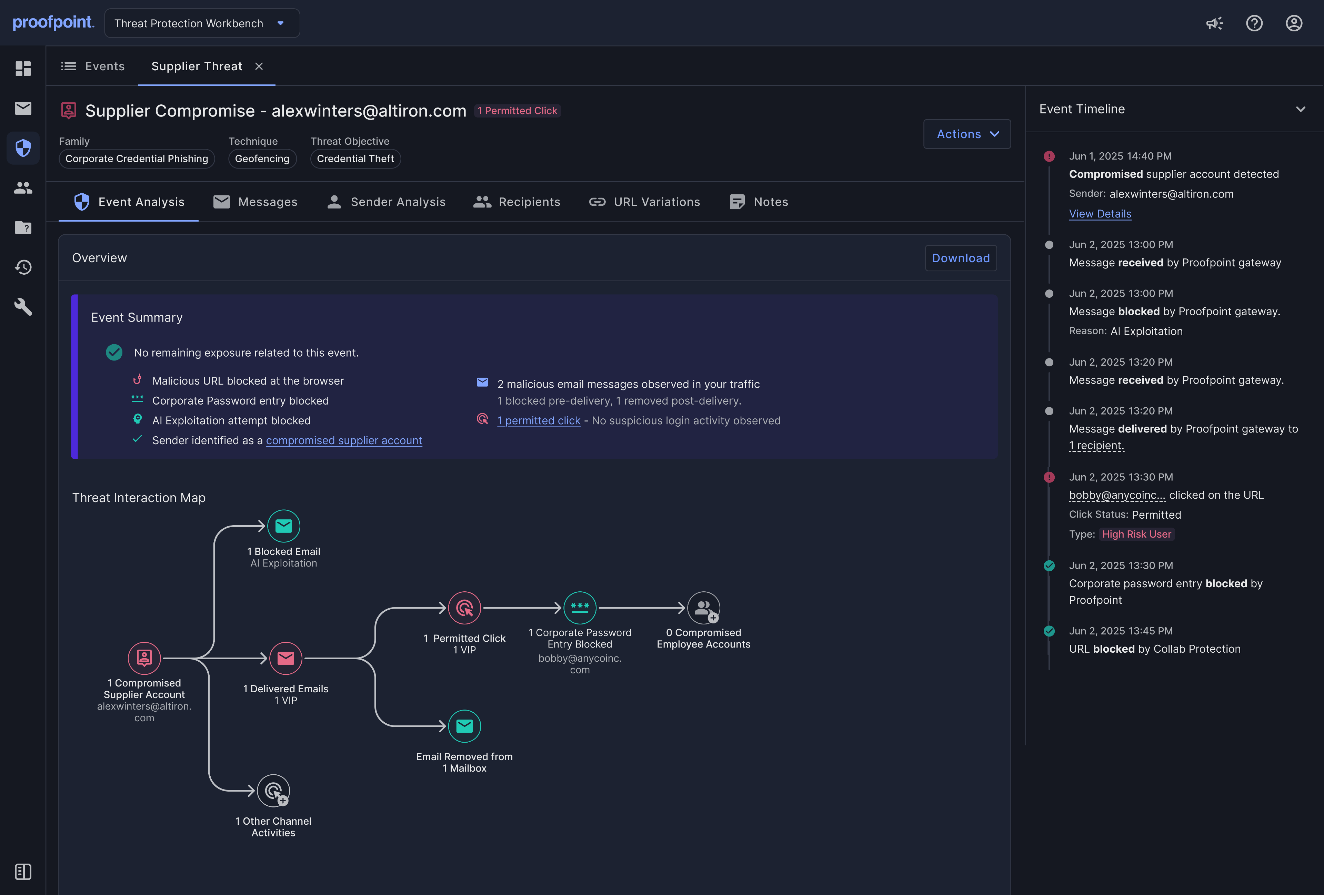 Multichannel defense with Nexus AI