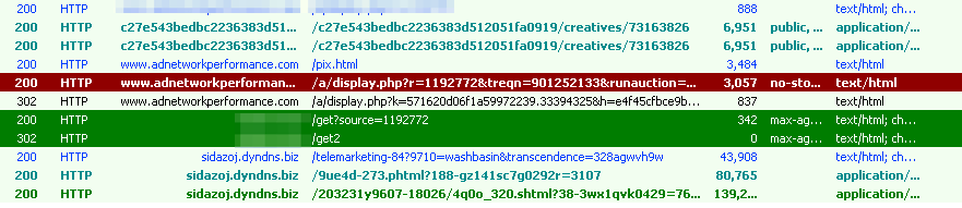 Nuclear EK dropping Panda
