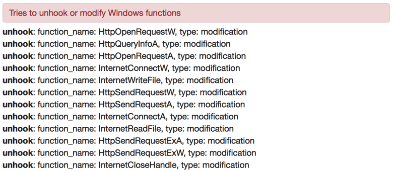 Sandbox detection of malware hooking network APIs