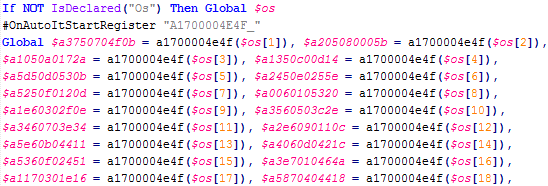 인코딩된 대형 멀웨어 스크립트 중 변형 가능하도록 초기화된 코드 한도막