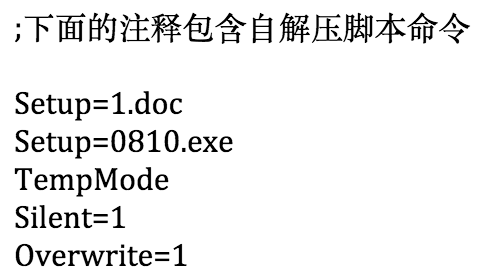 RAR SFX Script from PlugX Campaign