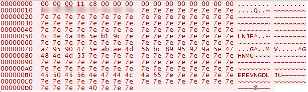 Netbot Network Beacon from PlugX Campaign