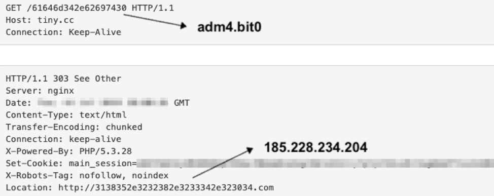 GET request containing hex-encoded C&C domain (adm4[.]bit) followed by HTTP 303