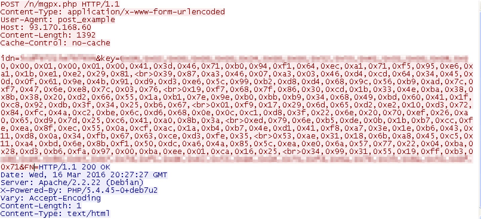 Network traffic generated by the ransomware