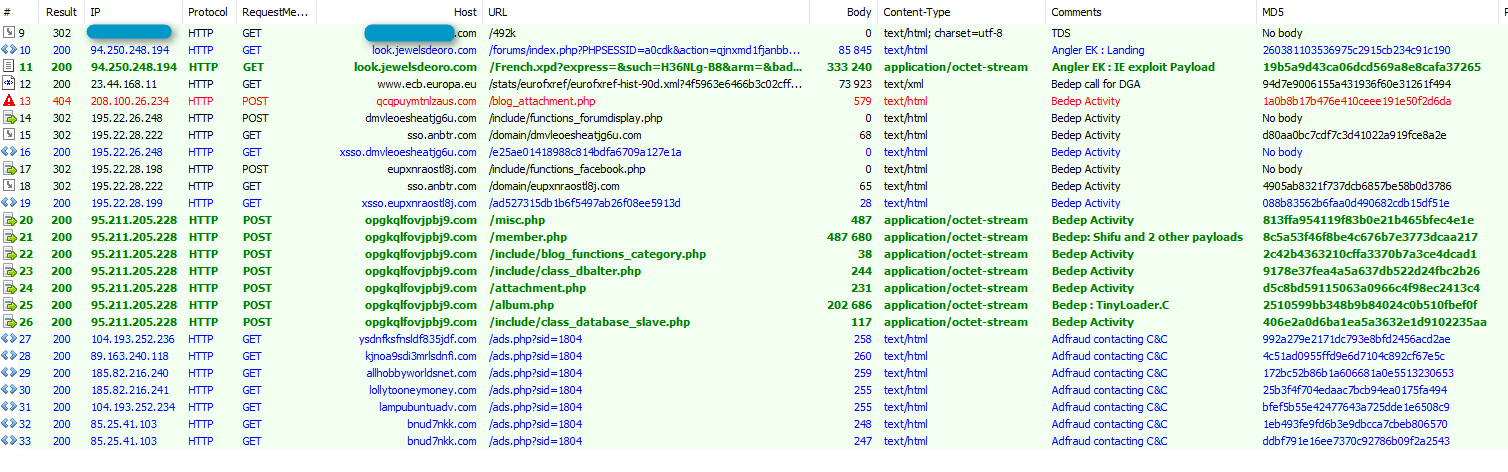 Initial TDS redirect and Angler EK landing from Japanese IP address