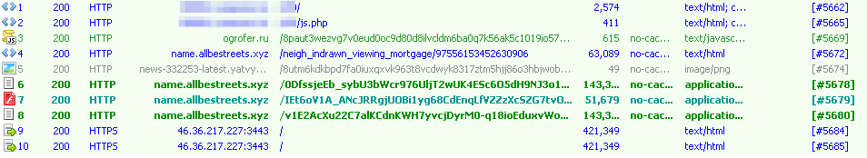 Angler EK spreading Dridex on May 2, 2015