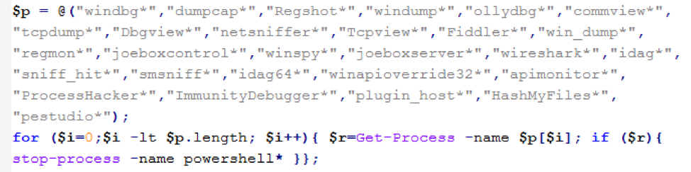 PowerShell searching for security tools prior to performing any further action