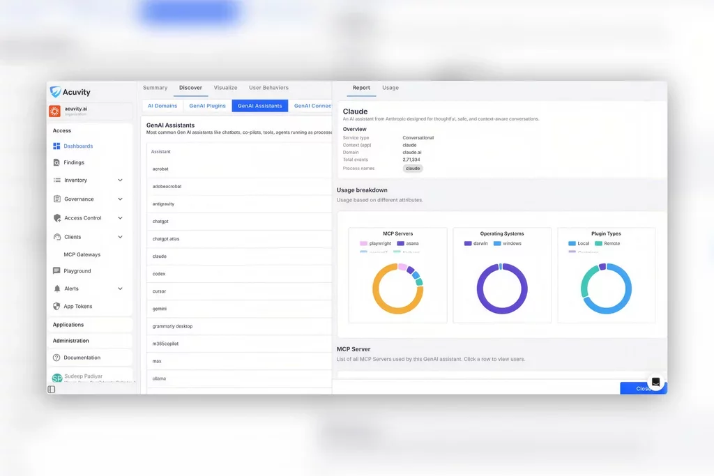 Proofpoint AI Access Dashboard