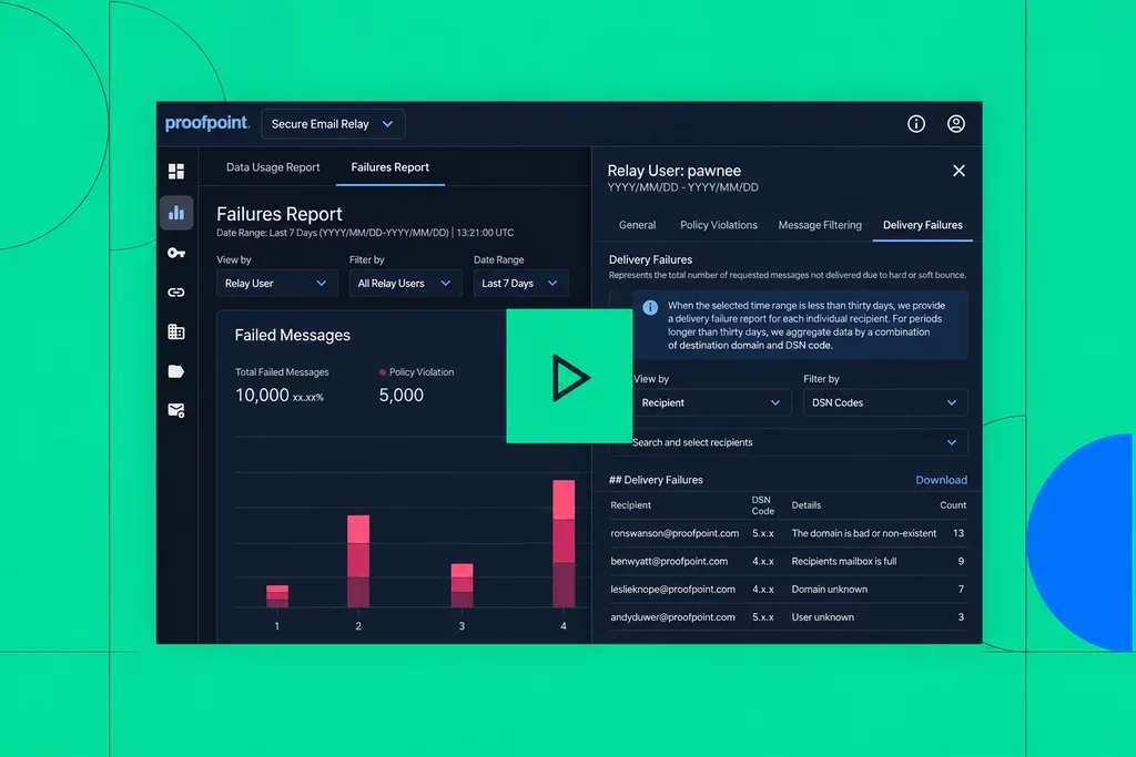 Secure Email Relay dashboard video thumbnail with play button