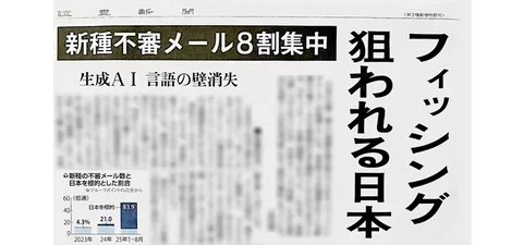 読売新聞朝刊 2025.09.12 フィッシング狙われる日本