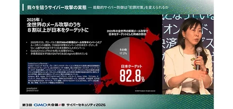 GMO大会議 春サイバーセキュリティ2026