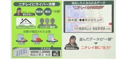 日本てれび　Newz Zero